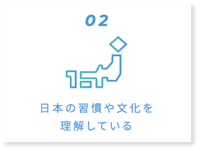 02 日本の習慣や文化を理解している